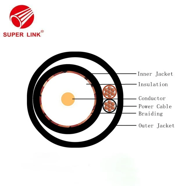 KBK П Outdoor Cable KBK П Outdoor Cable