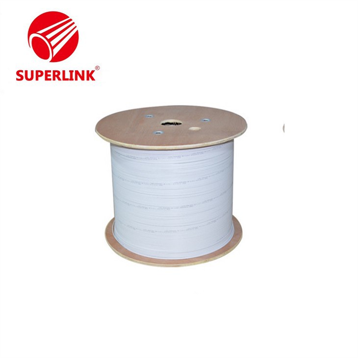 Fiber Optic Cable Manufacturers